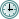 time (time